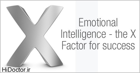 Emotional_Intelligence___the_X_Facror_For_Success