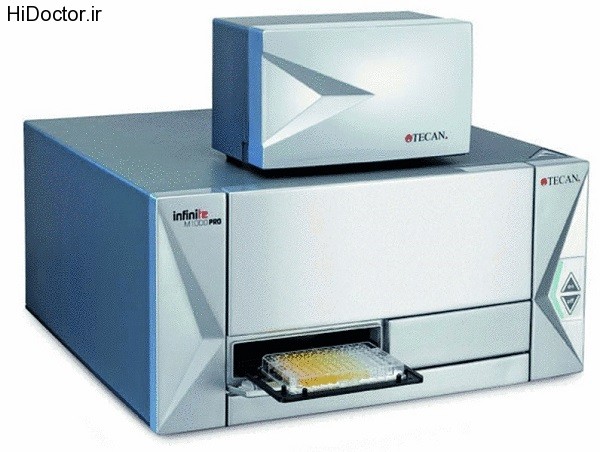 Automated system for determine group blood (6)