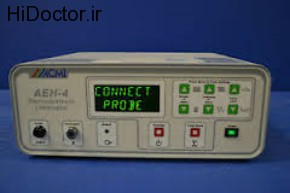 Electrohydraulic Lithotripters (8)