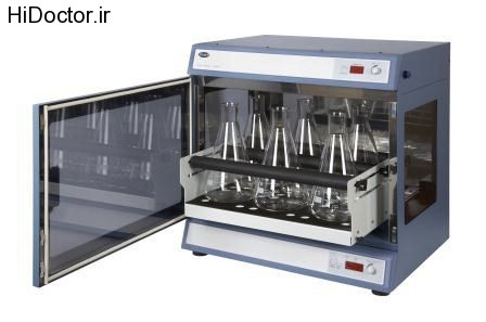 Incubator shaker (6)