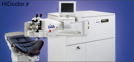 excimer laser (9)