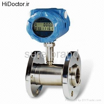 gas flow meter (3)