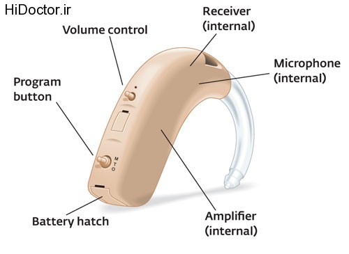 hearing-aid (6)