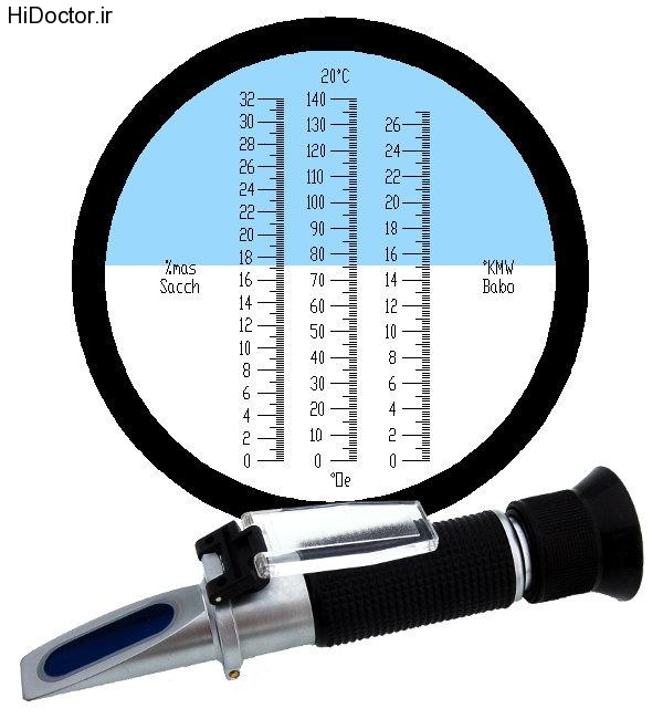refractometer (12)