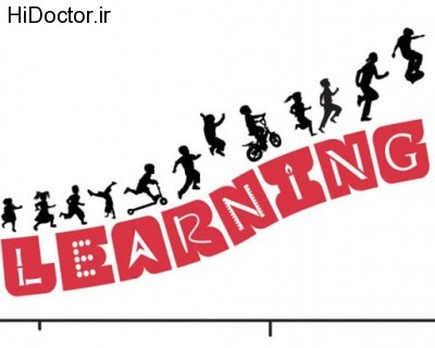 Pearson_Learning-Curve-header-600x480