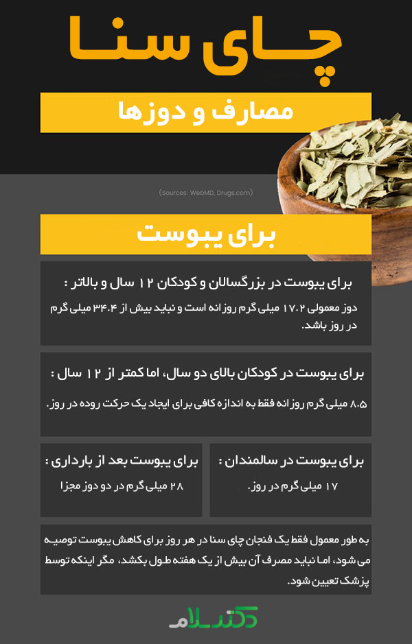 چای سنا,فواید چای سنا,برگ سنا