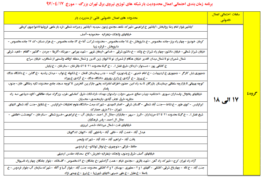 برنامه های خاموشی در تهران,جدول زمانبندی قطع برق در تهران,زمان احتمالی اعمال خاموشی در تهران