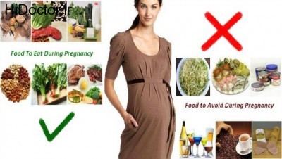 List Of Foods That Cause Miscarriage In Early Pregnancy You Must Avoid