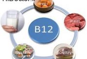 نقش مهم ویتامین B12 (کوبالامین)