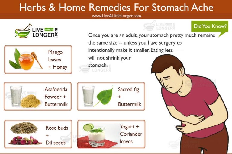 natural-home-remedies-for-stomach-pain