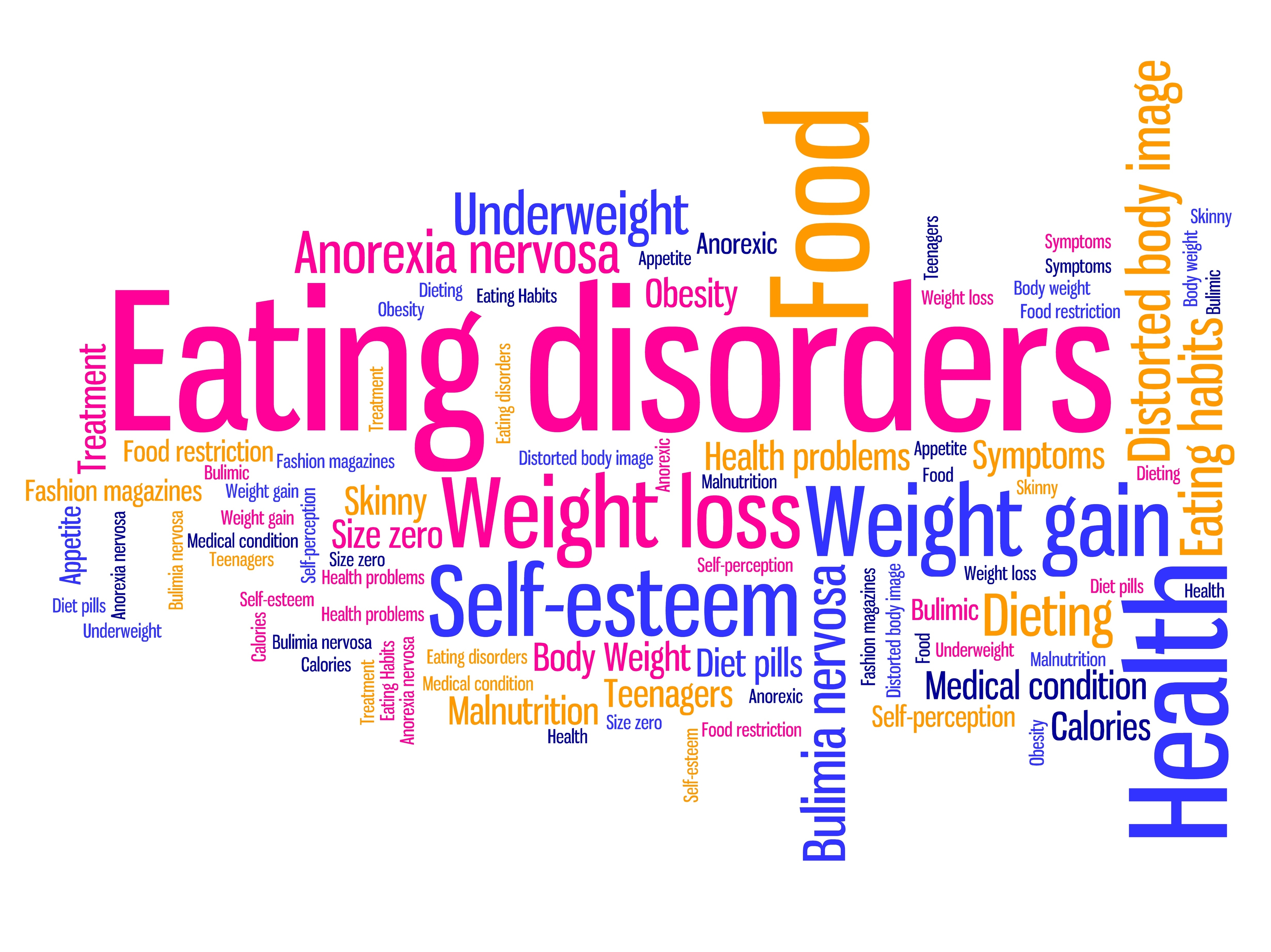 Eating Disorders 